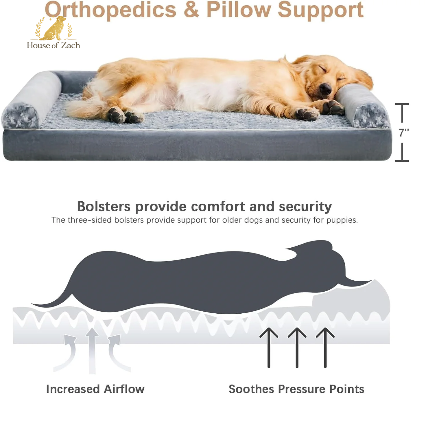 Orthopedic Waterproof Dog Bed – Breathable Washable Couch Bed for Large Dogs
