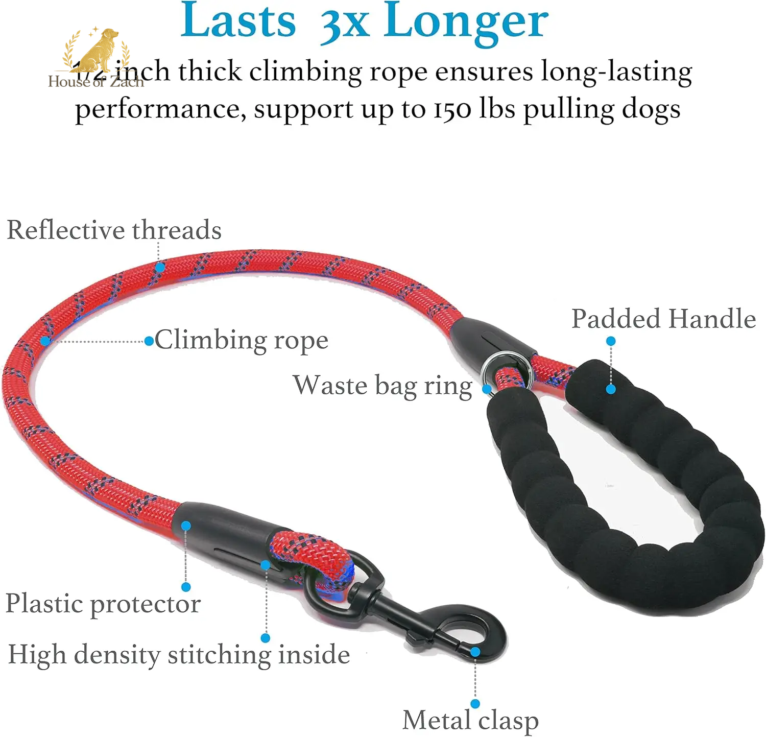 House of Zach Dual Dog Leash – 360° Tangle-Free Shock Absorbing Bungee Lead for Medium & Large Dogs
